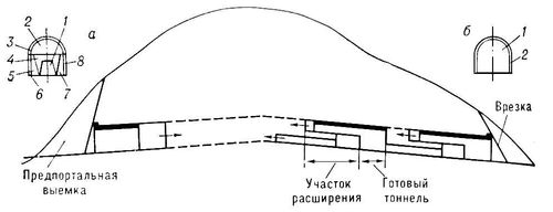 Большая Советская Энциклопедия (ТО) i010-001-280150131.jpg