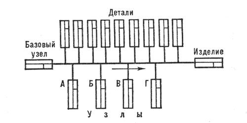 Большая Советская Энциклопедия (СБ) i009-001-207896410.jpg