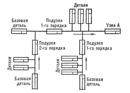 Большая Советская Энциклопедия (СБ) i009-001-207900712.jpg