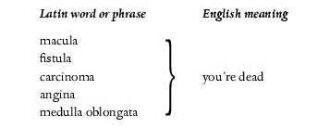 X-Treme Latin (Lingua Latina Extrema) pic_3.jpg