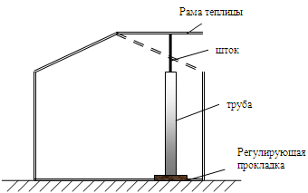 Теплица, парник, зимний сад i_002.png
