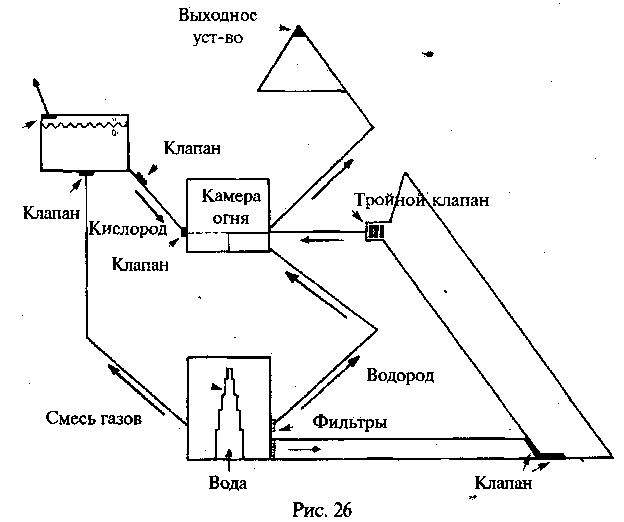Боги нового тысячелетия i_026.png