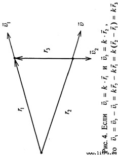 Православное мировоззрение и современное естествознание fig.4.jpg
