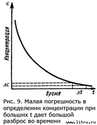 Православное мировоззрение и современное естествознание fig.9.jpg