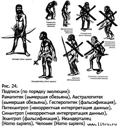 Православное мировоззрение и современное естествознание fig.24.jpg