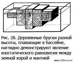 Православное мировоззрение и современное естествознание fig.28.jpg