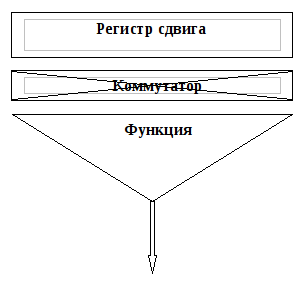 Криптография и свобода img_1_1.png