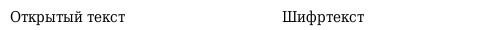 Криптография и свобода tab1-1.png