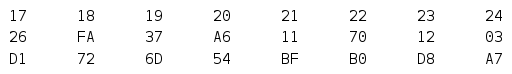 Криптография и свобода tab3-2.png