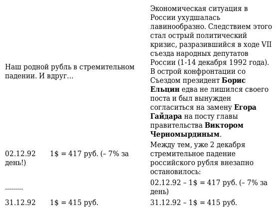 Криптография и свобода tab9-2.png