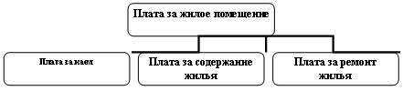 Вы и ЖКХ: как защитить свои интересы? i_009.png
