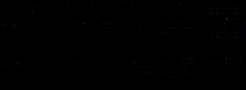 Спаси и защити! i_001.png