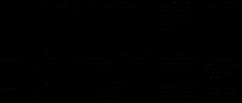 Спаси и защити! i_002.png