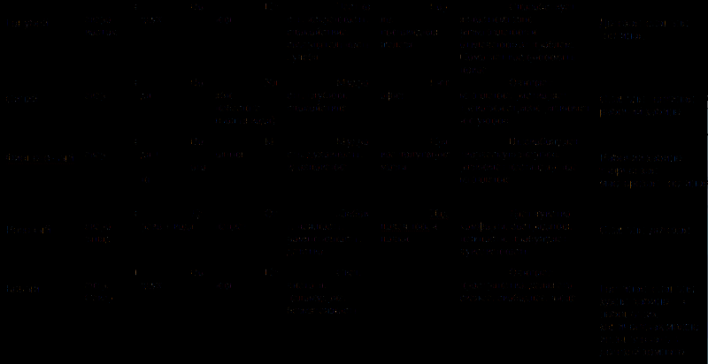 Спаси и защити! i_003.png
