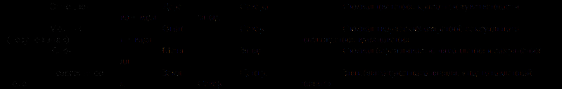 Спаси и защити! i_006.png