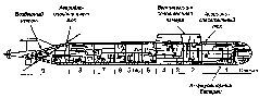 Российское общество и гибель АПЛ “Курск” pic_8.jpg