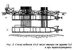 Российское общество и гибель АПЛ “Курск” pic_32.jpg