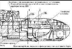 Российское общество и гибель АПЛ “Курск” pic_33.jpg