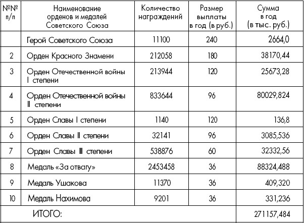 Георгий Жуков. Стенограмма октябрьского (1957 г.) пленума ЦК КПСС и другие документы _.jpg