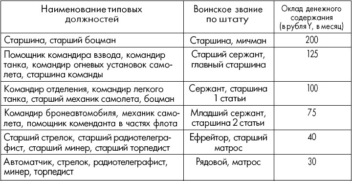 Георгий Жуков. Стенограмма октябрьского (1957 г.) пленума ЦК КПСС и другие документы _.jpg_0