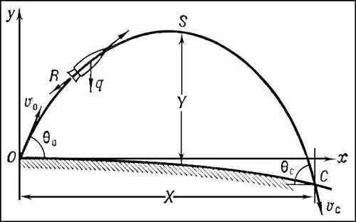 Большая Советская Энциклопедия (БА) i010-001-250198272.jpg
