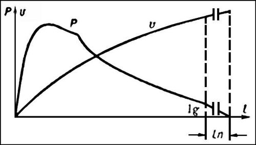 Большая Советская Энциклопедия (БА) i010-001-283238387.jpg