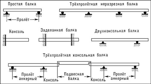 Большая Советская Энциклопедия (БА) i009-001-208446873.jpg
