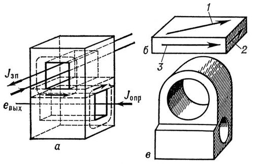 Большая Советская Энциклопедия (БИ) i009-001-232488094.jpg