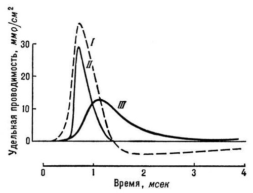 Большая Советская Энциклопедия (БИ) i009-001-219088408.jpg