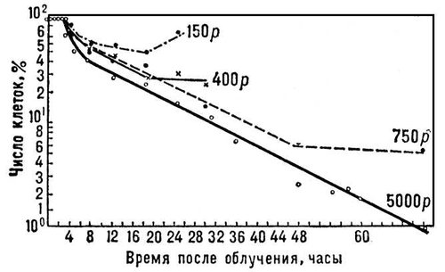 Большая Советская Энциклопедия (БИ) i009-001-201072011.jpg