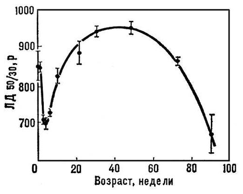 Большая Советская Энциклопедия (БИ) i010-001-250924693.jpg
