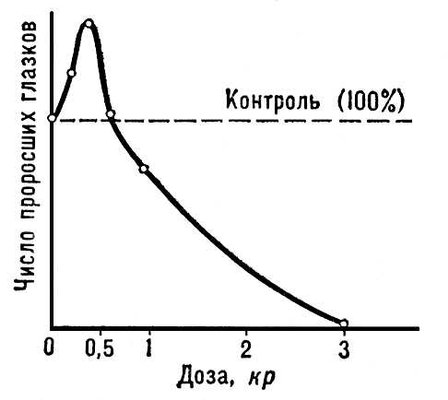 Большая Советская Энциклопедия (БИ) i010-001-282732346.jpg