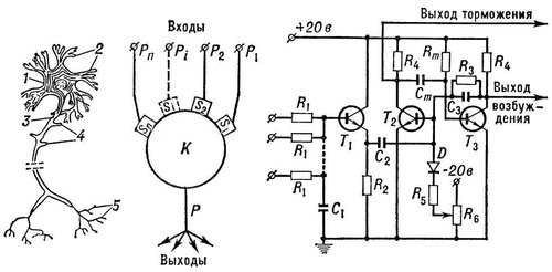 Большая Советская Энциклопедия (БИ) i010-001-256819154.jpg