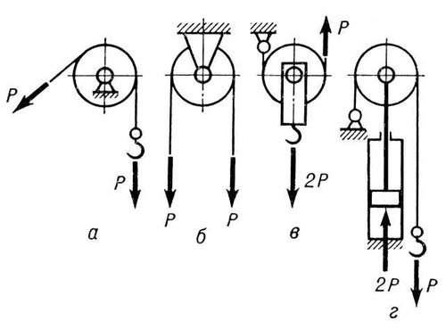 Большая Советская Энциклопедия (БЛ) i009-001-241494875.jpg