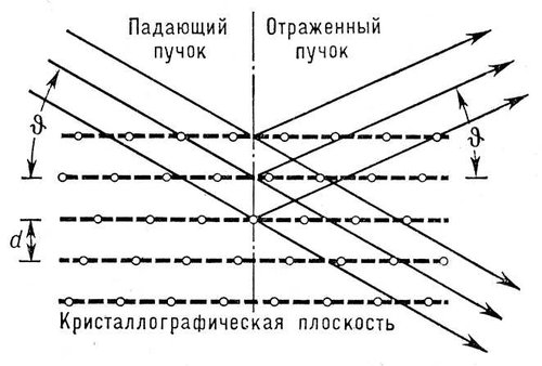 Большая Советская Энциклопедия (БР) i009-001-202576009.jpg