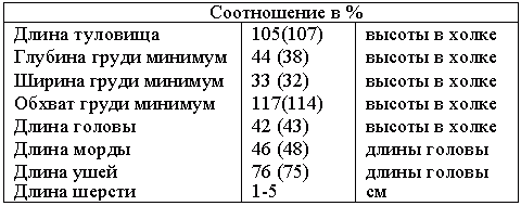 Атлас пород собак i_070.png