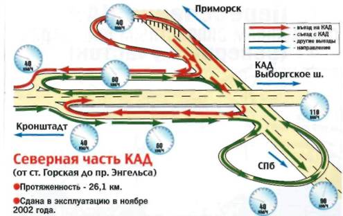 Кольцевая автомобильная дорога Санкт-Петербурга. Справочник pic_2.jpg