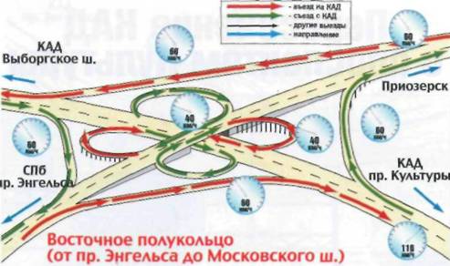 Кольцевая автомобильная дорога Санкт-Петербурга. Справочник pic_5.jpg