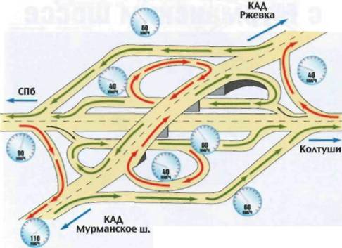 Кольцевая автомобильная дорога Санкт-Петербурга. Справочник pic_11.jpg