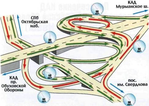 Кольцевая автомобильная дорога Санкт-Петербурга. Справочник pic_13.jpg