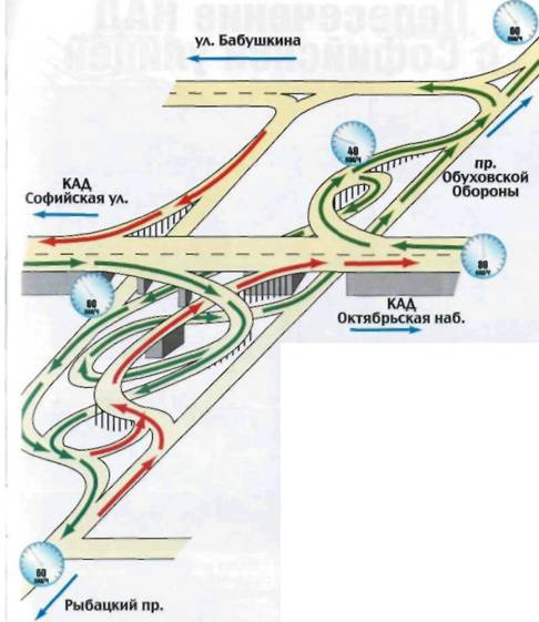 Кольцевая автомобильная дорога Санкт-Петербурга. Справочник pic_14.jpg