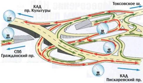 Кольцевая автомобильная дорога Санкт-Петербурга. Справочник pic_7.jpg