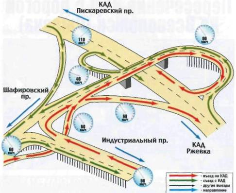 Кольцевая автомобильная дорога Санкт-Петербурга. Справочник pic_9.jpg