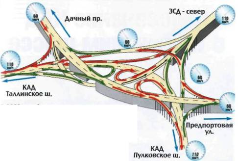 Кольцевая автомобильная дорога Санкт-Петербурга. Справочник pic_18.jpg