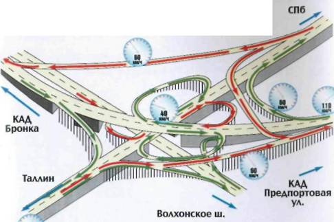 Кольцевая автомобильная дорога Санкт-Петербурга. Справочник pic_19.jpg