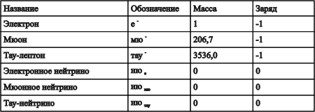 Суперсила i_010.png