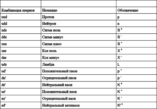 Суперсила i_013.png