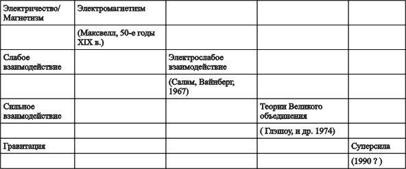 Суперсила i_028.png