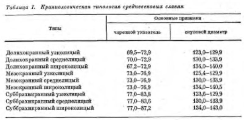 Происхождение и ранняя история славян i_006.jpg