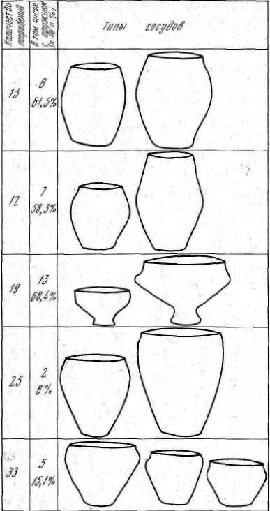 Происхождение и ранняя история славян i_016.jpg